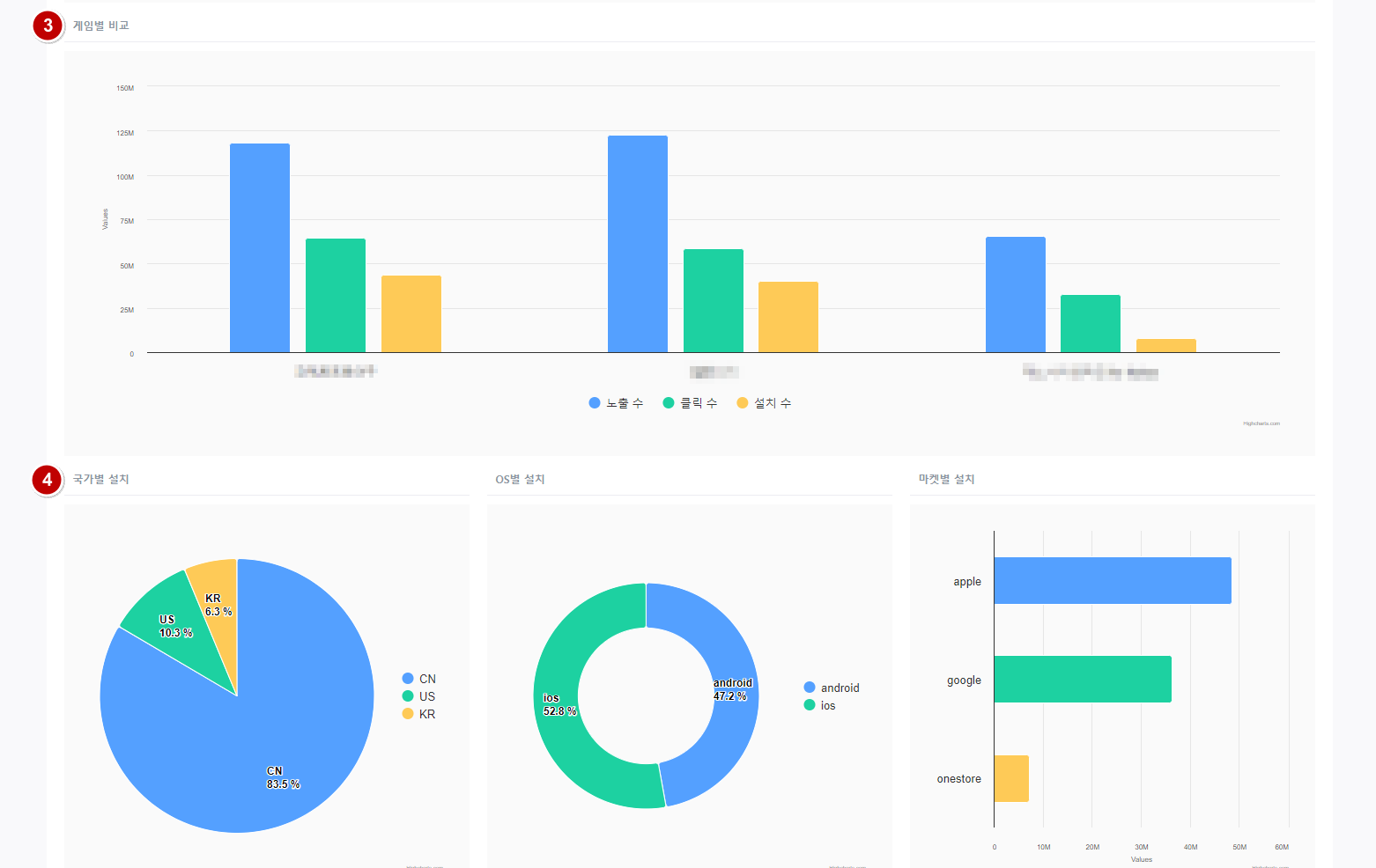 Report - Hive Developers