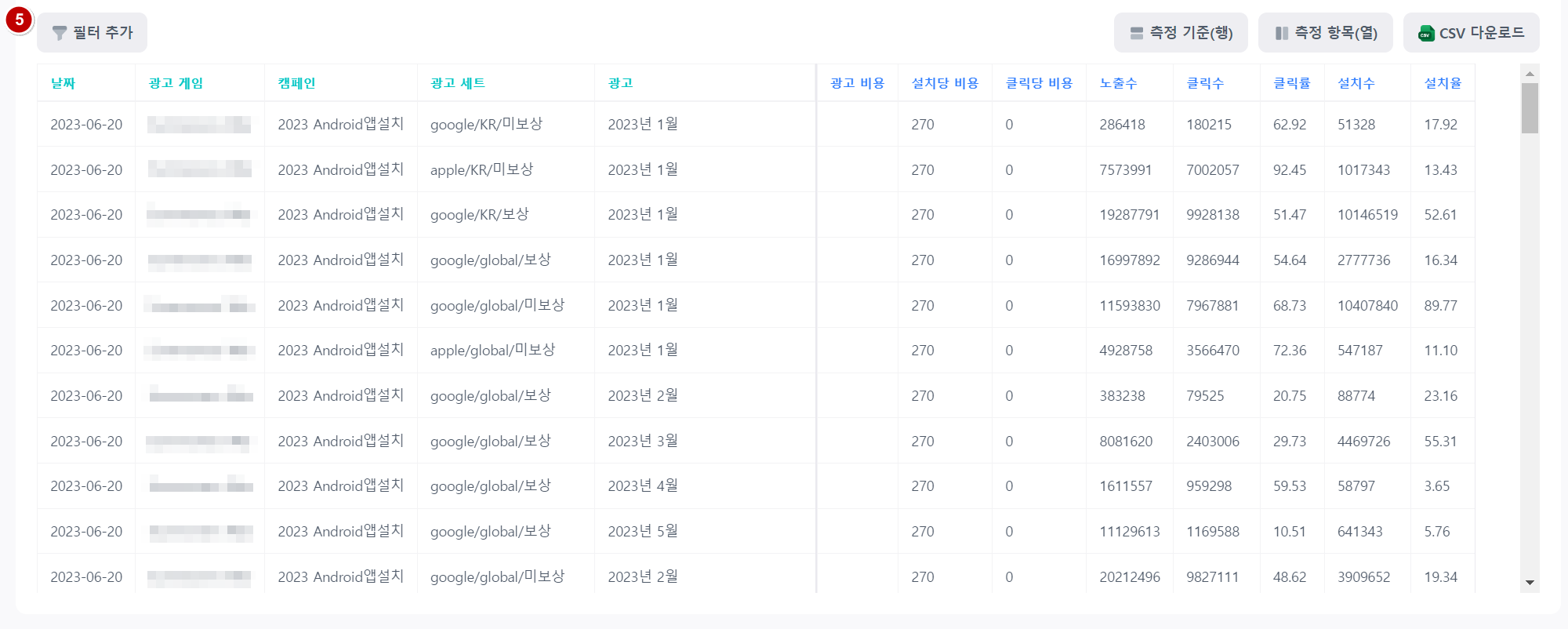 Report - Hive Developers