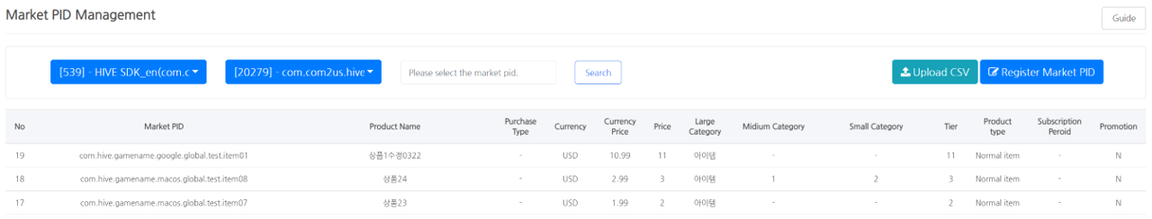 Manage market PID - Hive Developers