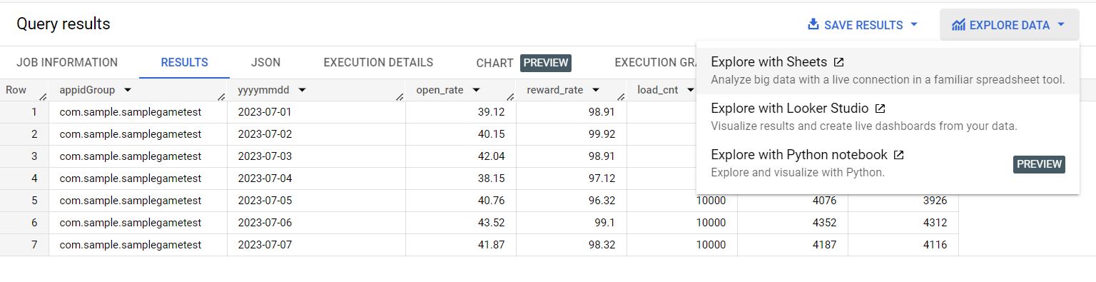 Retrieve indicators in bigQuery - Hive Developers