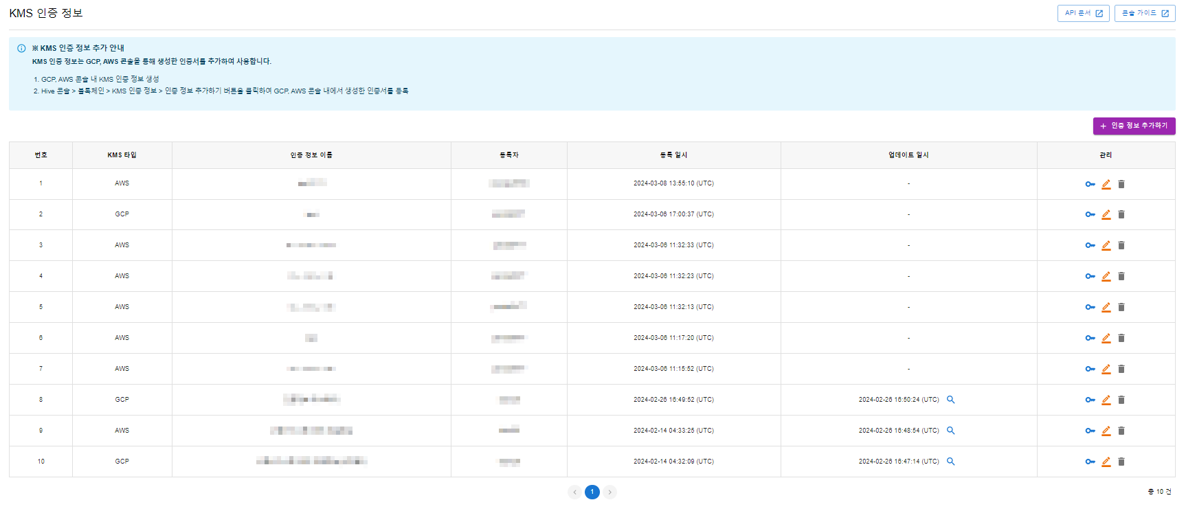 KMS 인증 정보 설정 - Hive Developers