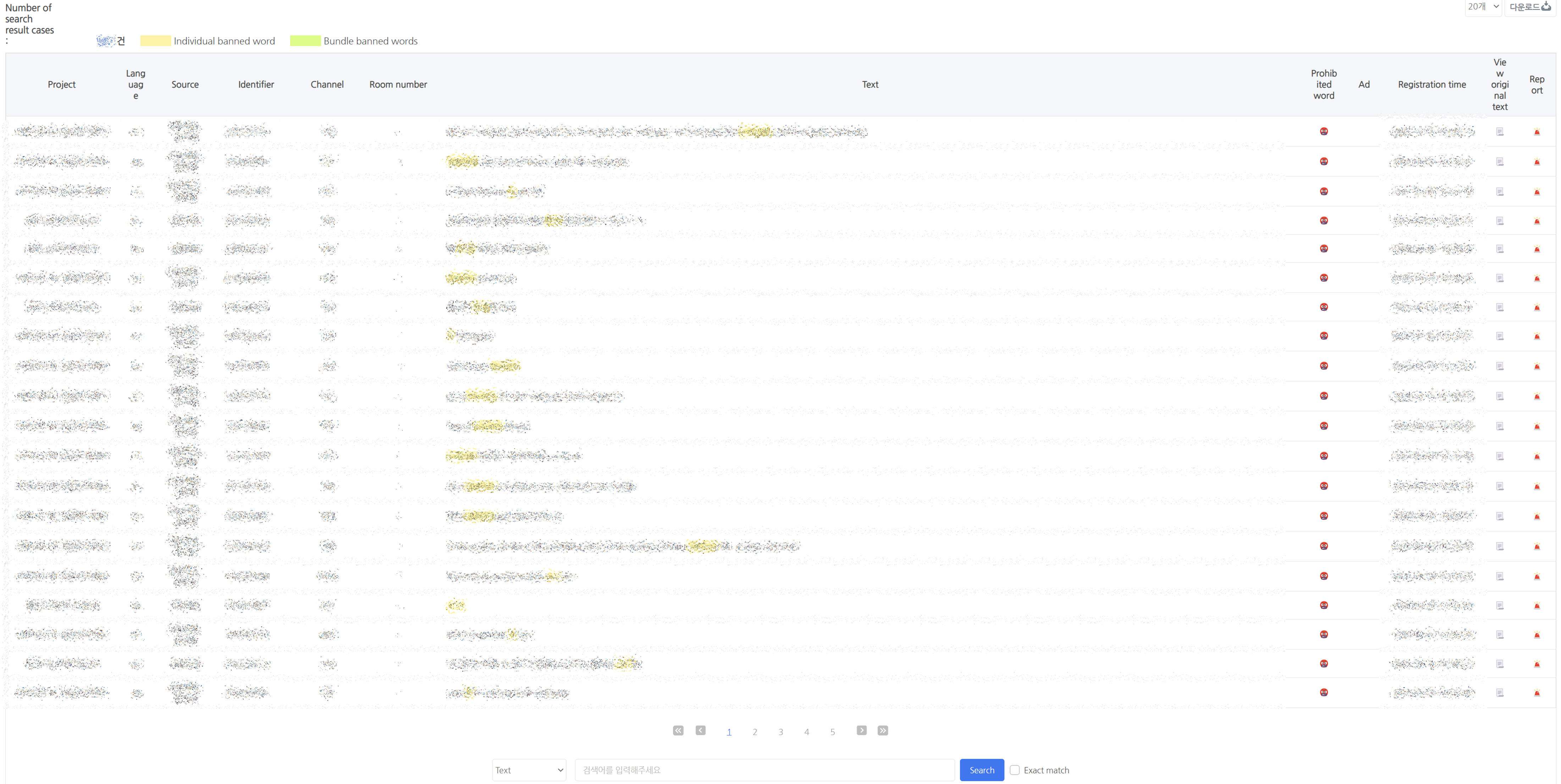 About text abusing detection system - Hive Developers